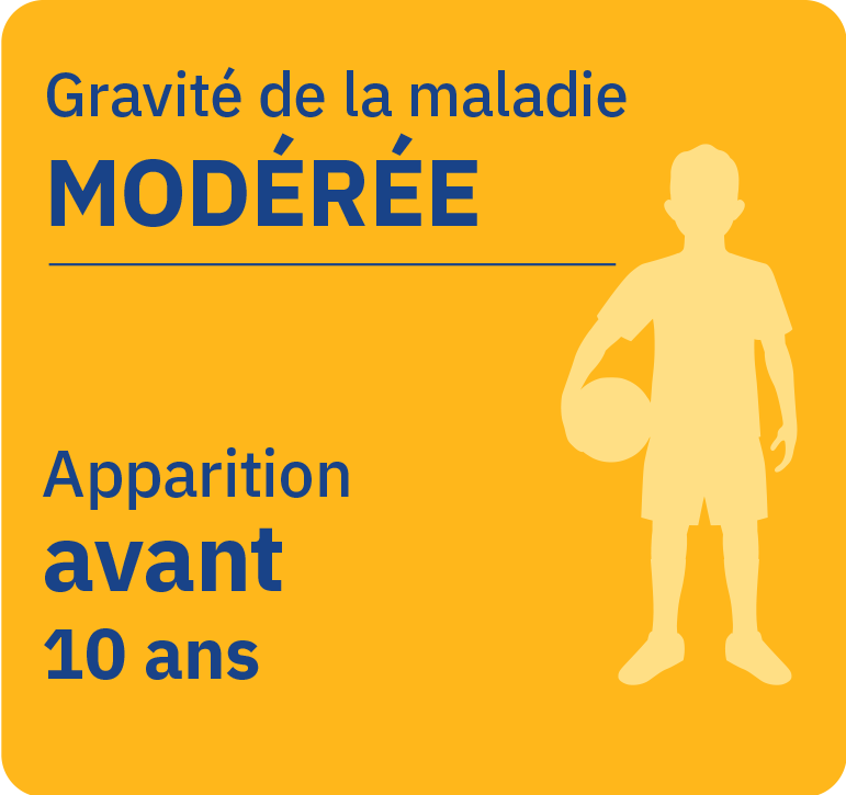 fr-moderate